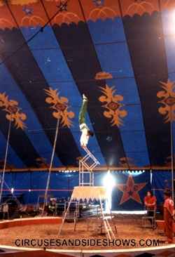 Balancing act on Roller Bros Circus