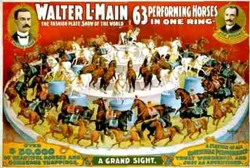 Walter L. Main Circus